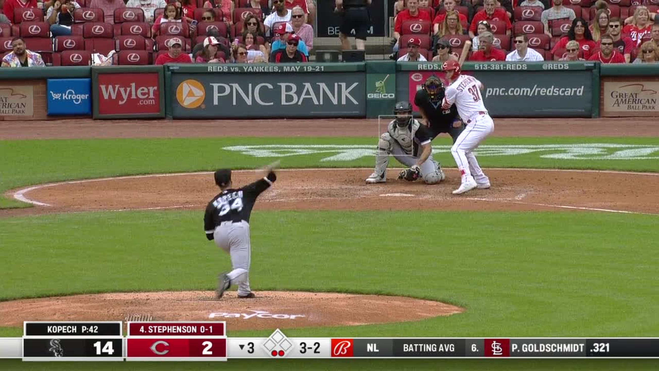 Cincinnati Reds Stadium Rain Ponchos 