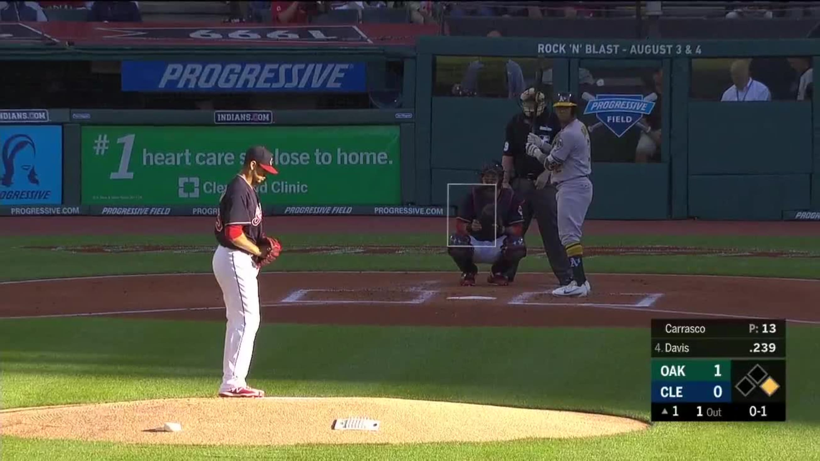 Carlos Carrasco Foul Tip to Khris Davis | 07/06/2018 | MLB.com