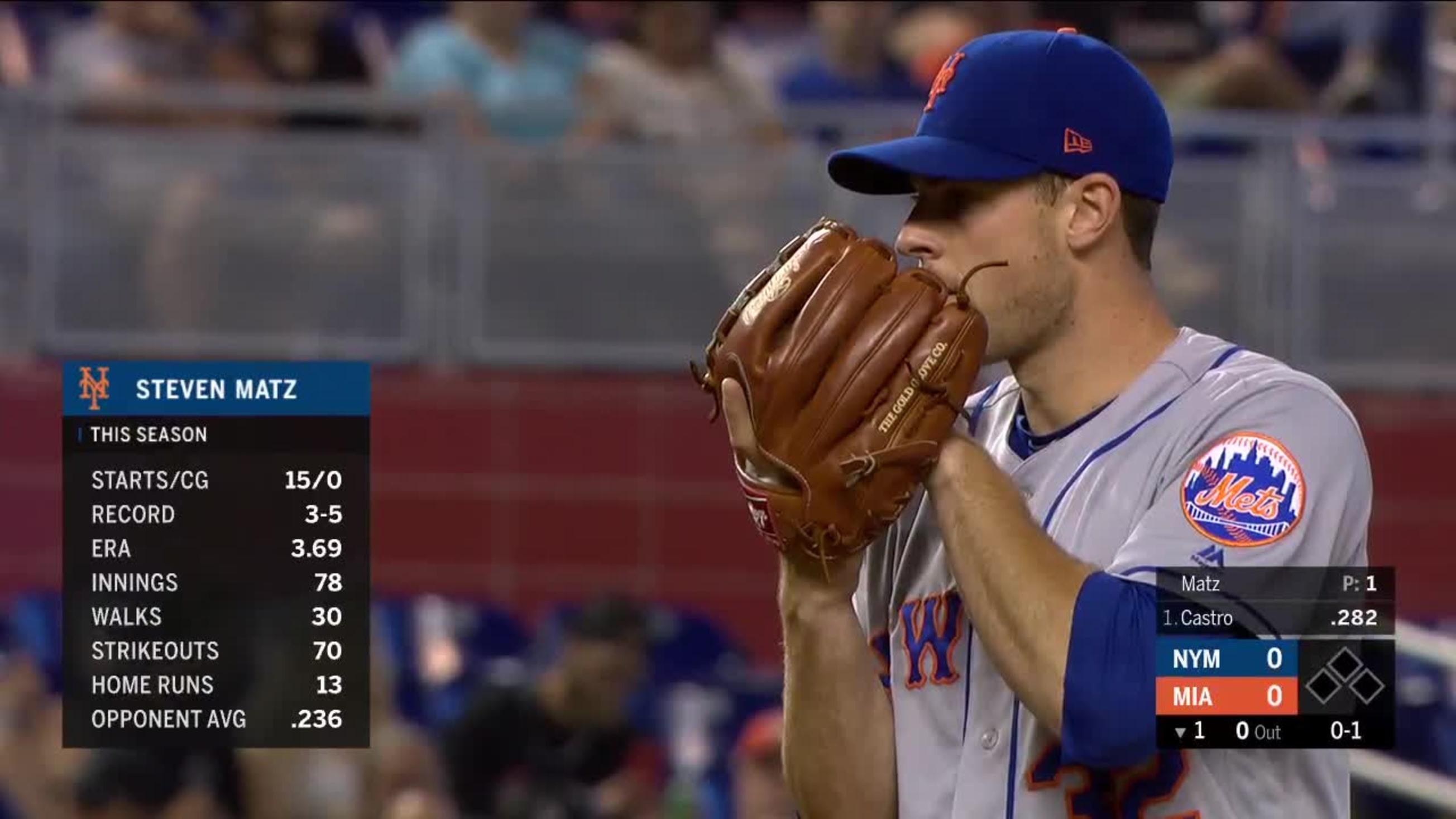 Steven Matz Ball To Starlin Castro 07 01 18 Mlb Com Steven Matz Ball To Starlin Castro 07 01 18 Mlb Com