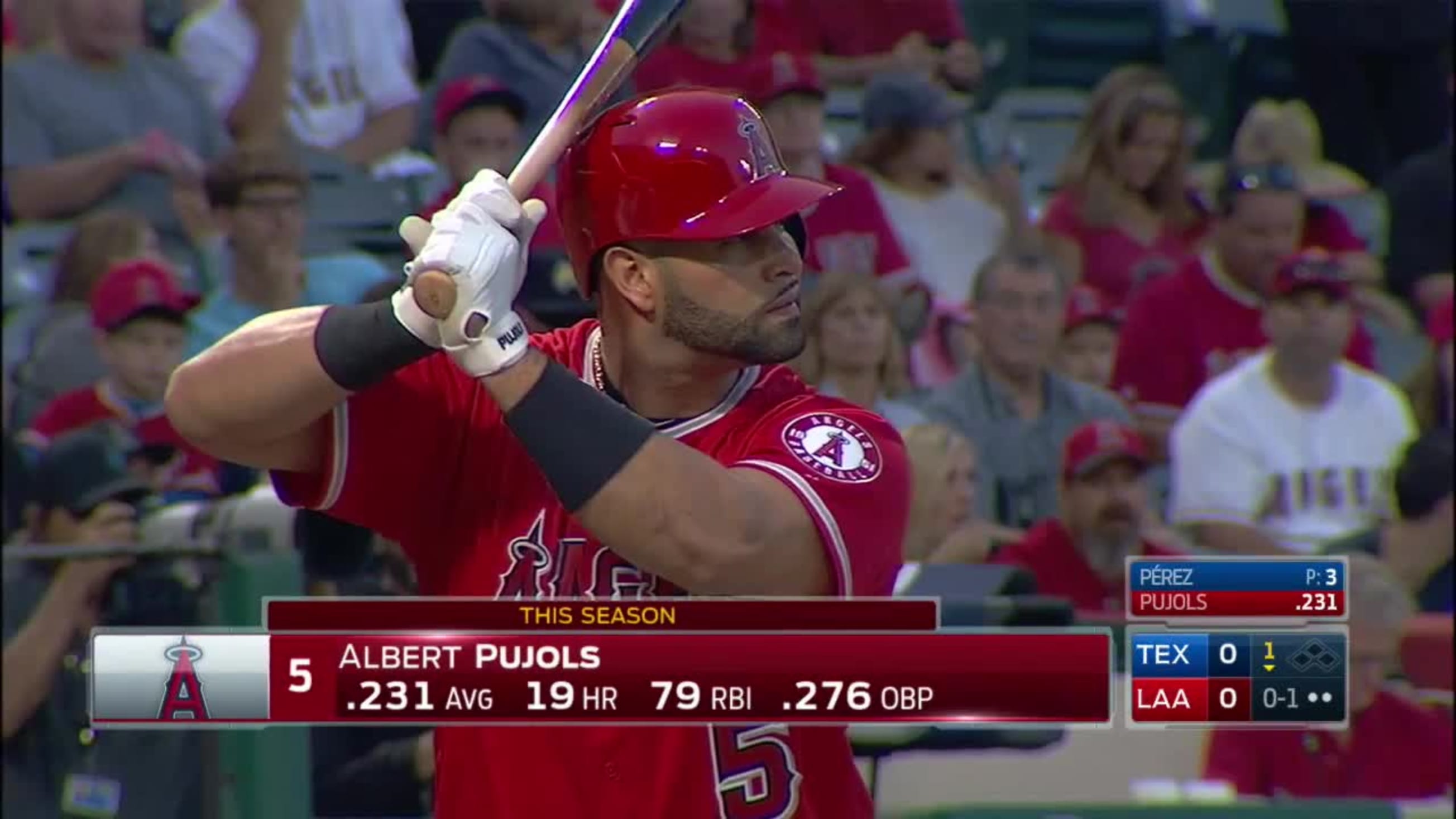 Appreciating Albert Pujols in 2017