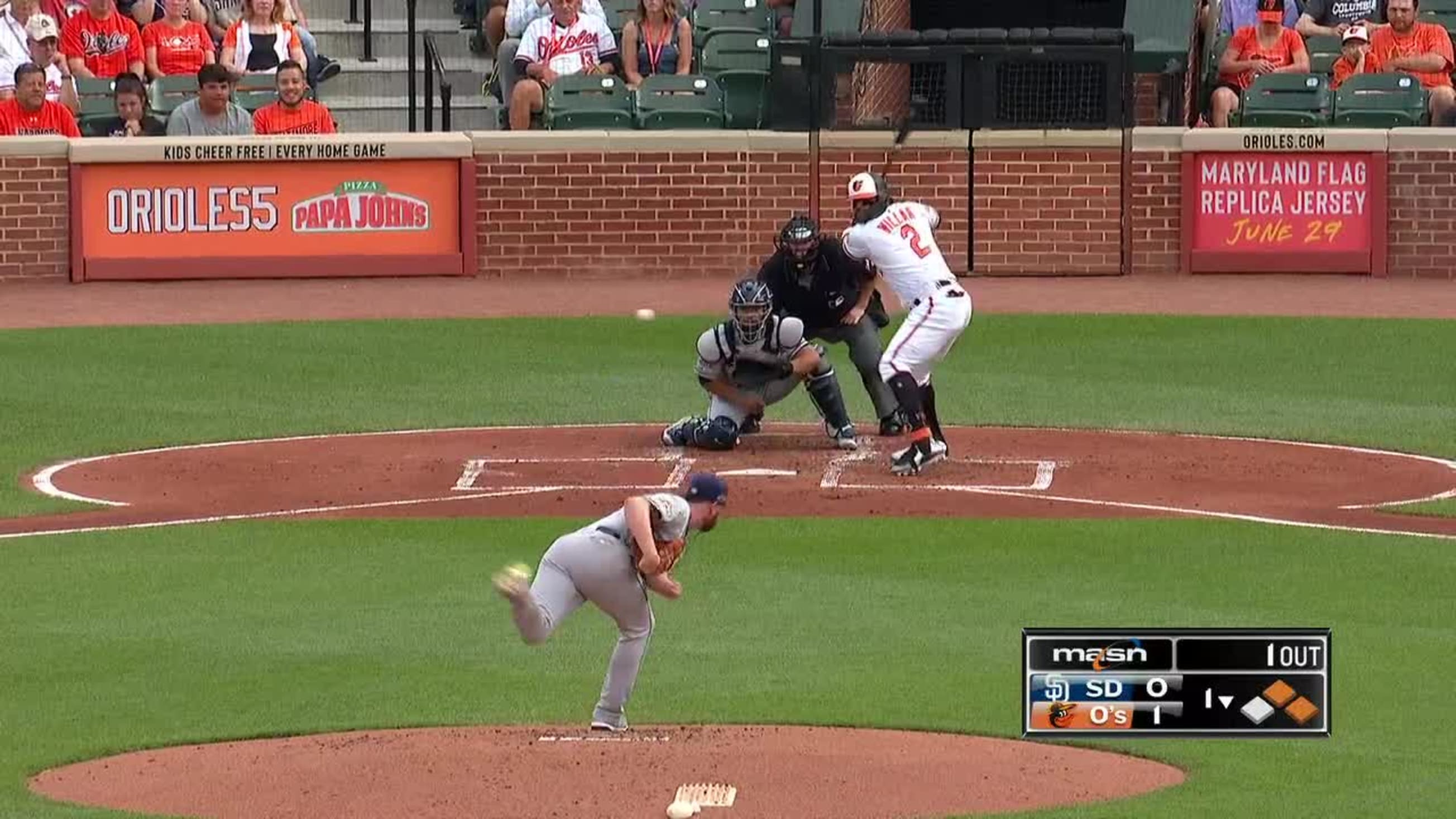 June 29, 2019 Baltimore Orioles - Maryland Flag Replica Jersey