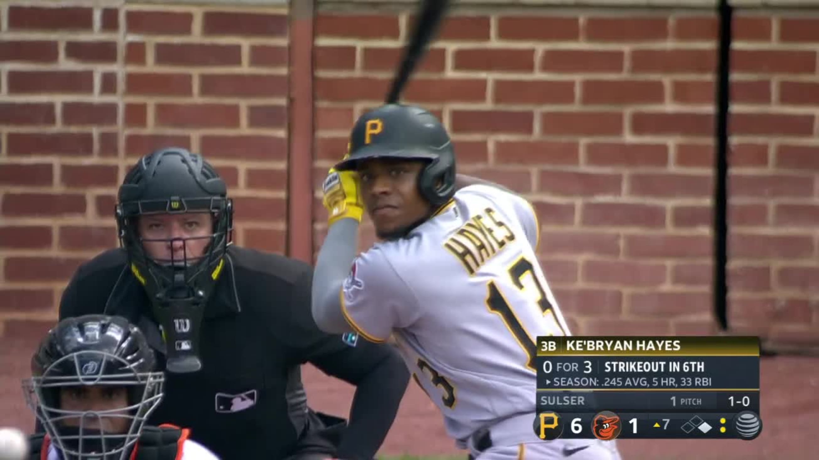 Ke'Bryan Hayes' 2-run homer in the 8th inning sends the Pirates to 6-3 win  over the Royals - MLB 