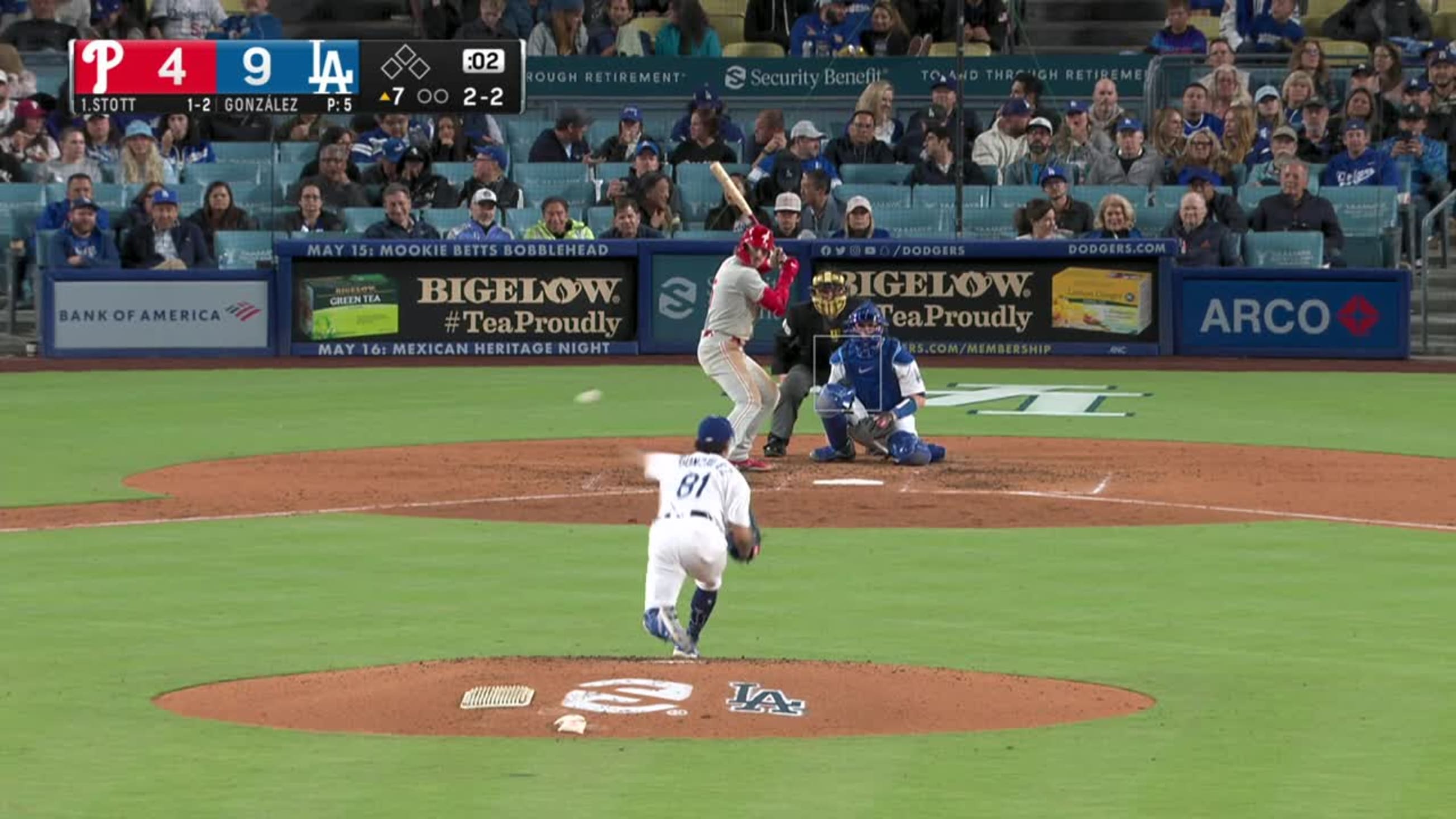 LOS ANGELES, CA - MAY 03: Los Angeles Dodgers Pitcher Victor Gonzalez (81)  pitches during the game between the Phillies and the Dodgers on May 03,  2023, at Dodger Stadium in Los