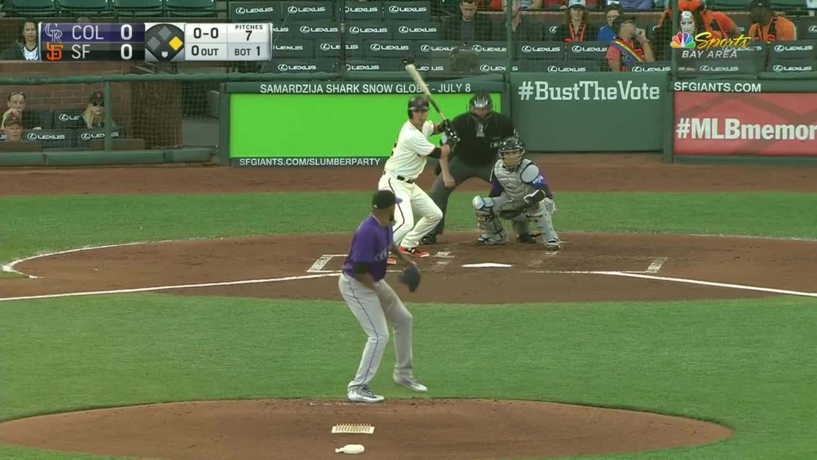 German Marquez Strike Cantado To Joe Panik 26 06 17 Los Guardians De Cleveland