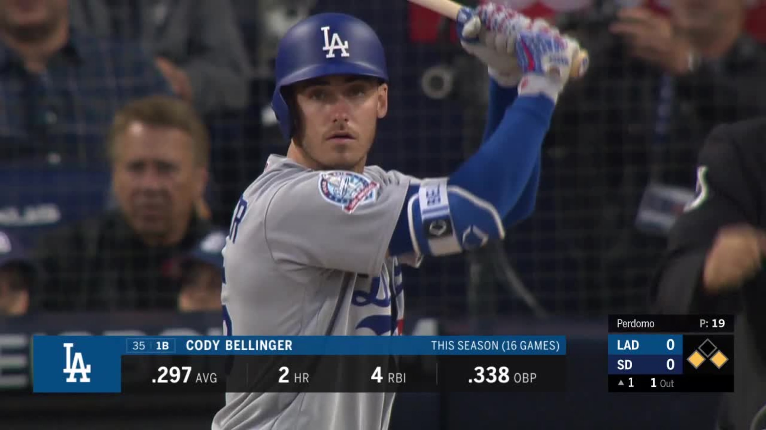 Corey Seager and Cody Bellinger of the Los Angeles Dodgers : r