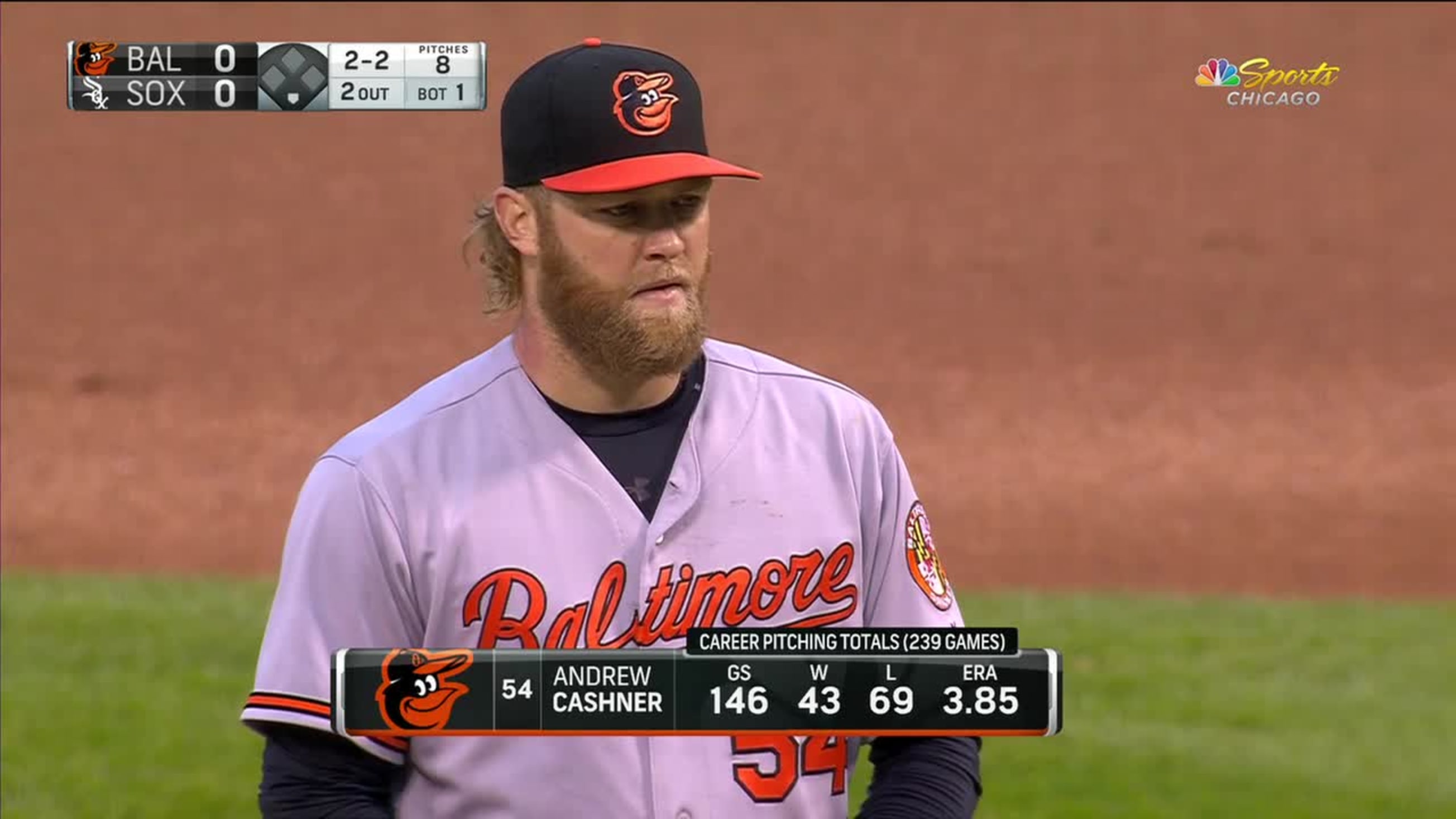 Orioles pitcher Andrew Cashner traded to Red Sox