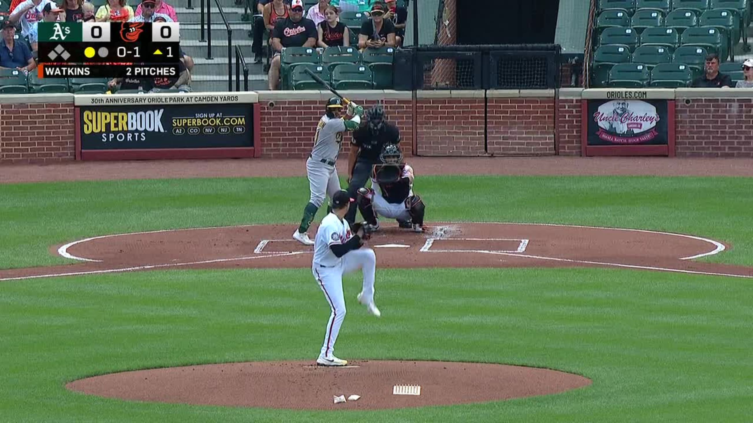 Cameraman at Yankee Stadium injured by wild throw from Orioles shortstop  Gunnar Henderson – Queen City News