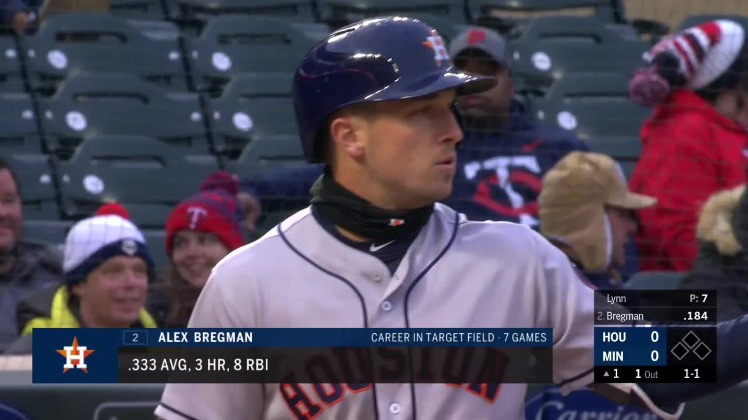 2018 Game-Used Alex Bregman Sunday Alternate Jersey