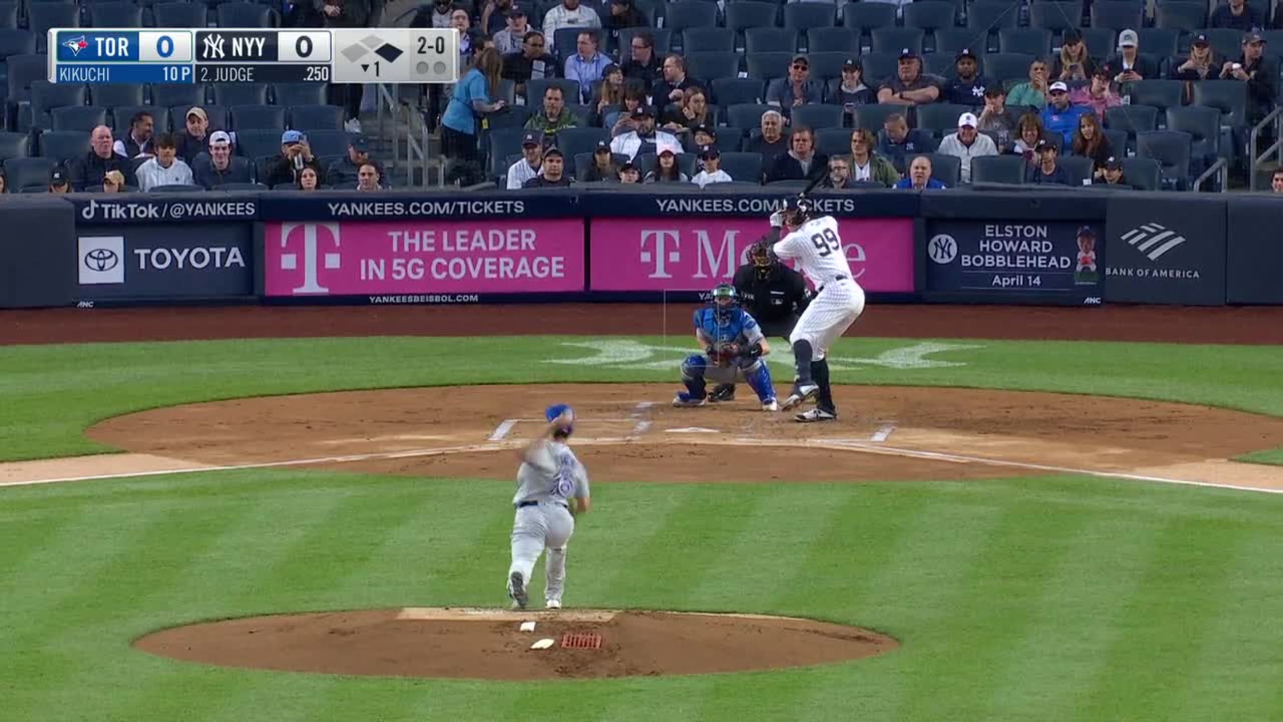 Lourdes Gurriel Jr Bobblehead! : r/Torontobluejays