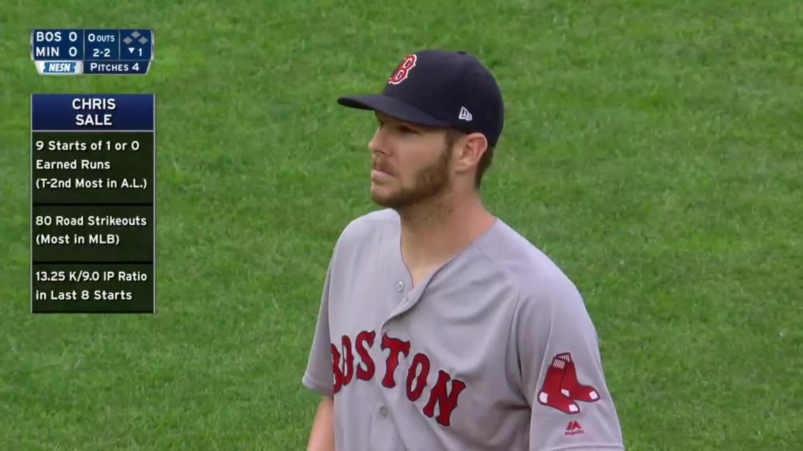Boston Red Sox Road Uniform - American League (AL) - Chris