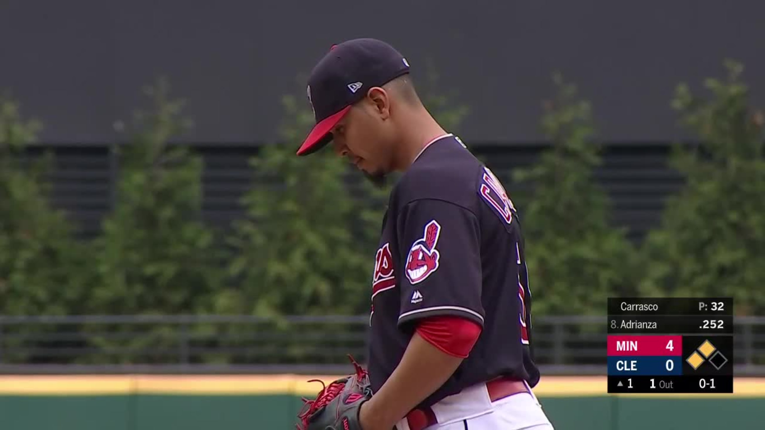 Carlos Carrasco Ball In Dirt to Ehire Adrianza | 06/16/2018 | Kansas City  Royals