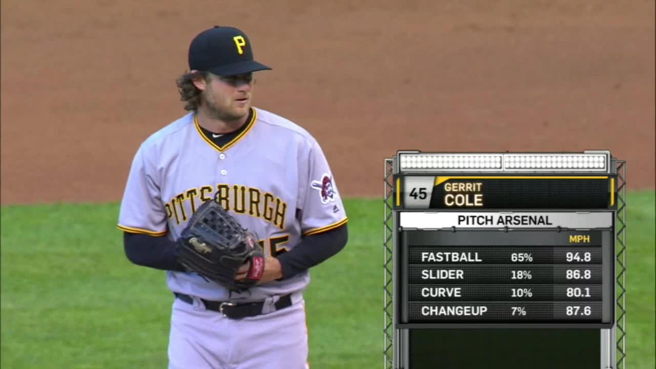 Top 10 Gerrit Cole Baseball Cards: Prospect Edition, Buying Guide, Gallery