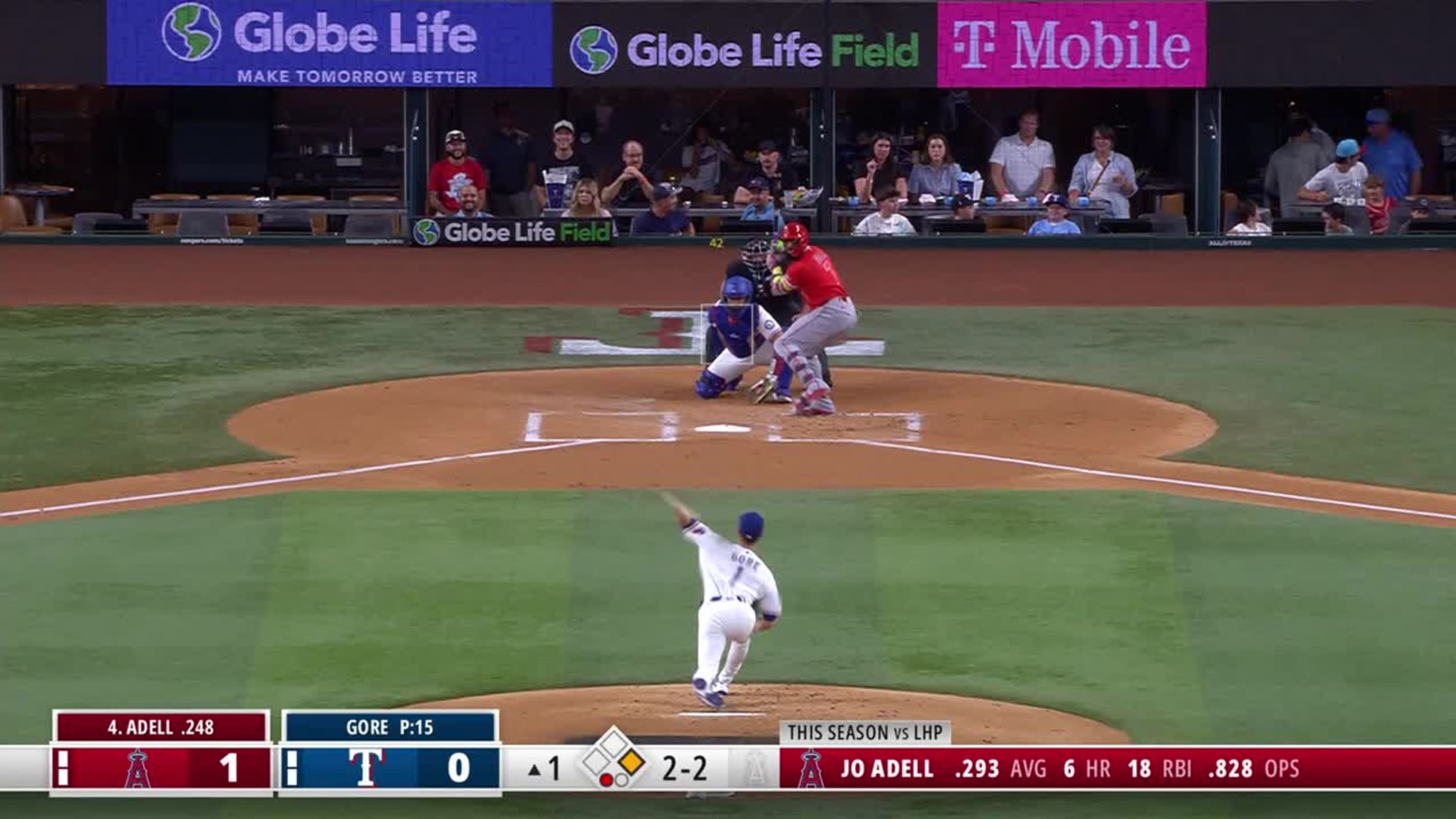 Most Popular Videos | Texas Rangers
