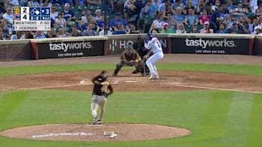 ライアン・ウェザーズ ベースボールダイジェスト