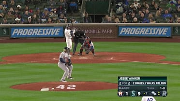 ロネル・ブランコ ベースボールダイジェスト