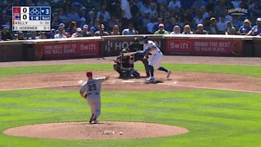 ニコ・ホーナー ベースボールダイジェスト