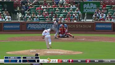 ダコタ・ハドソン ベースボールダイジェスト