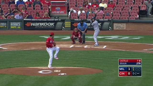 Luis Castillo Ball to Ryan Braun, 05/02/2018