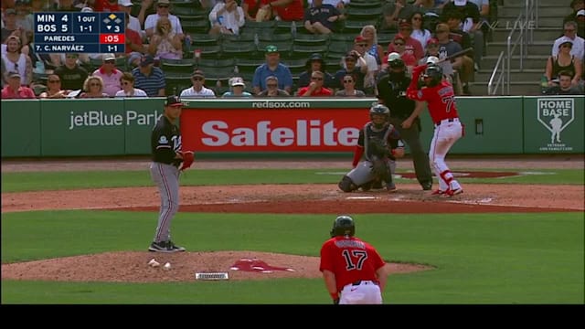 Most Popular Videos | Boston Red Sox