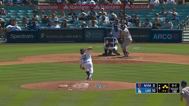 ドジャース タイラーグラスノーTyler Glasnow ボブルヘッド