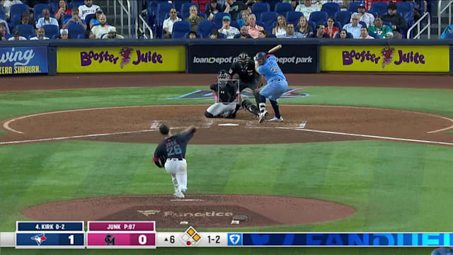 Alejandro Kirk's RBI double | 08/23/2025 | Toronto Blue Jays