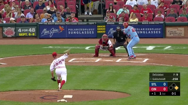 Paul Goldschmidt doubles (14) on a sharp line drive to left Paul Goldschmidt doubles (14) on a sharp line drive to left