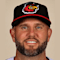 Matt Adams