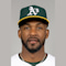 Miguel Andujar
