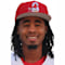 Hancel Rincon