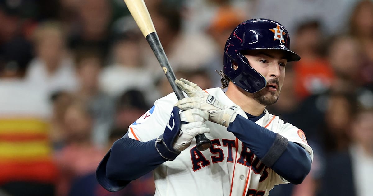 Raynel Delgado Stats and Highlights - MLB Player Stories