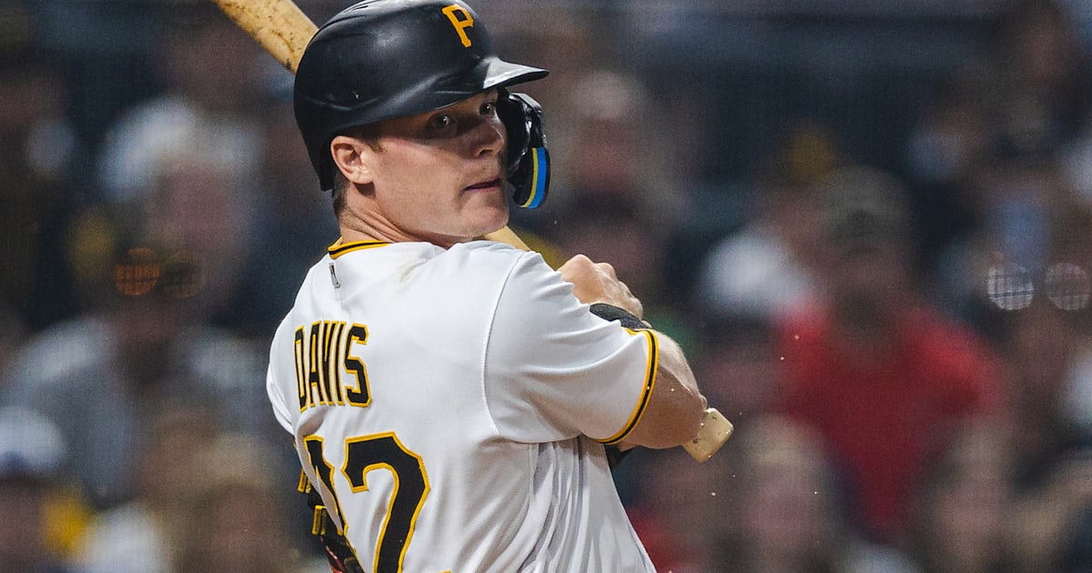 Henry Davis Stats and Highlights - MLB Player Stories