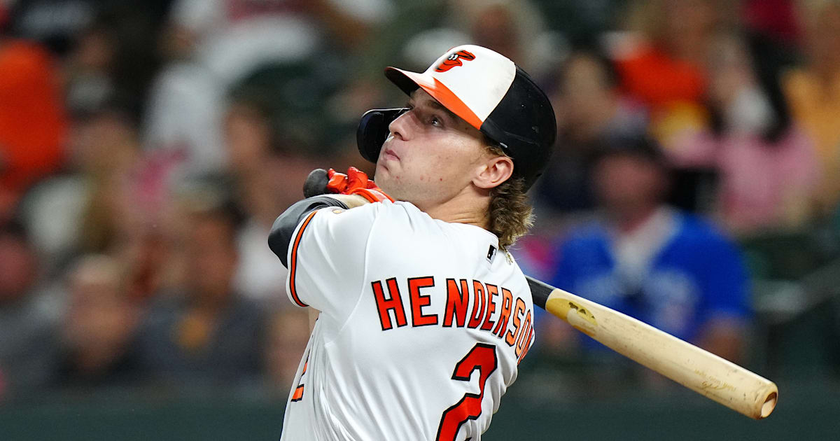 Gunnar Henderson Stats: A Deep Dive Into The Orioles Star's Impressive Career