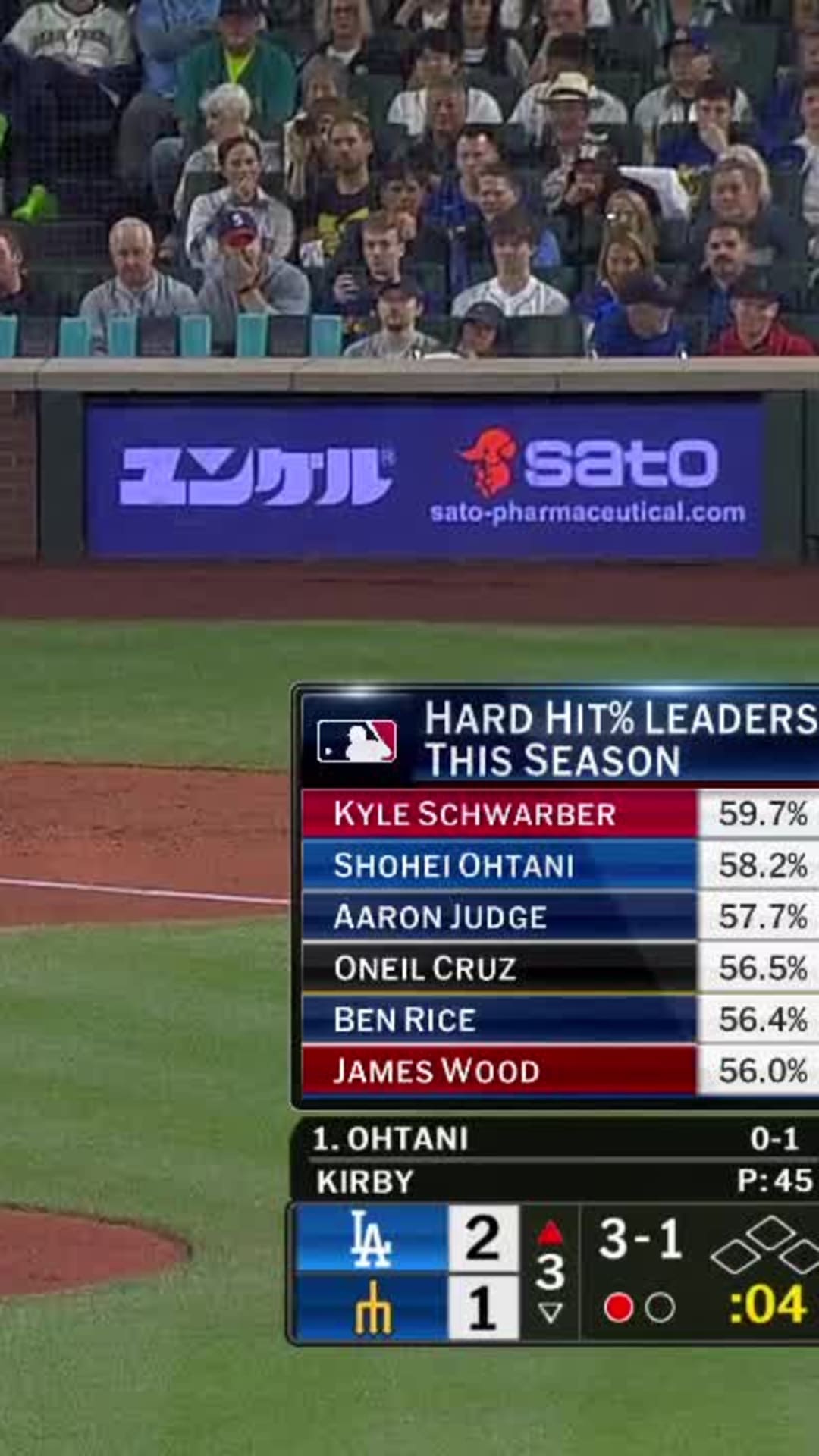 Shohei Ohtani wins Outstanding Designated Hitter Award 2024