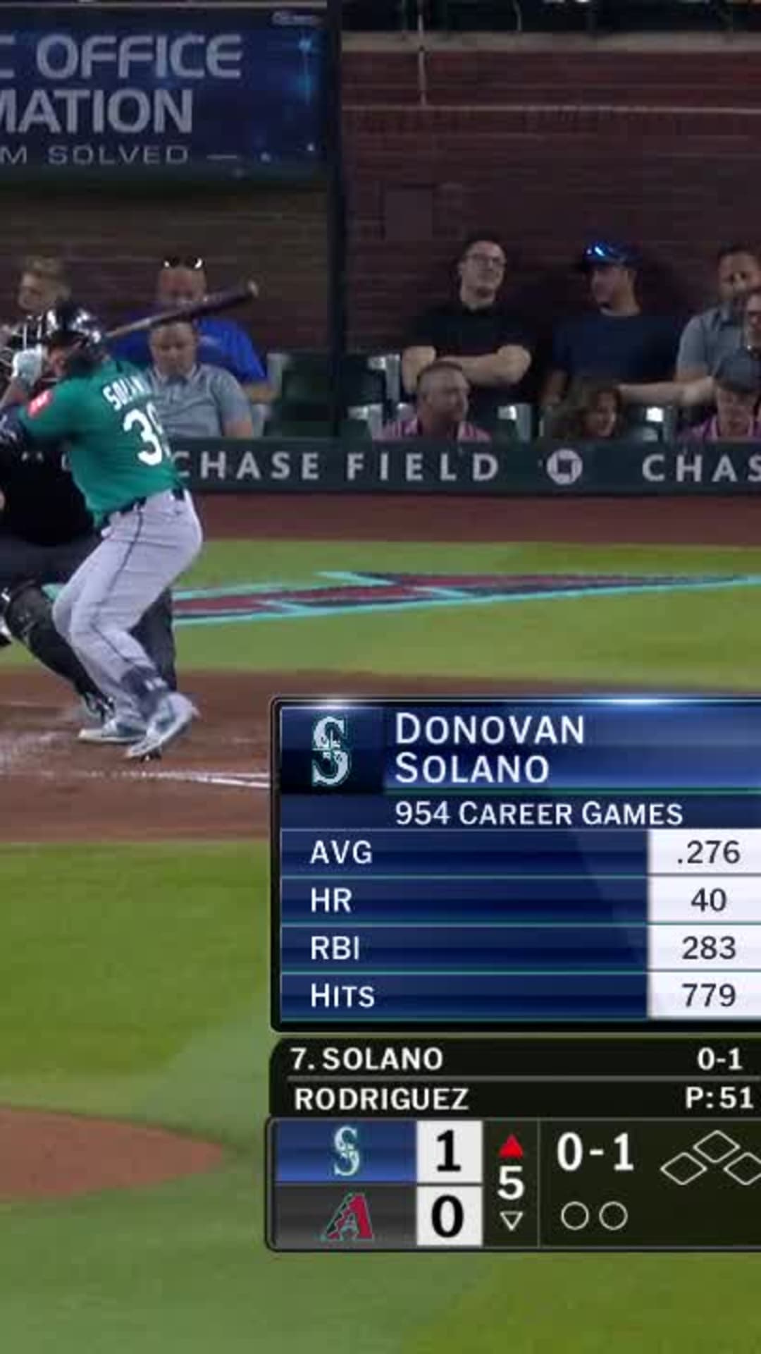 Donovan Solano signs contract with Mariners