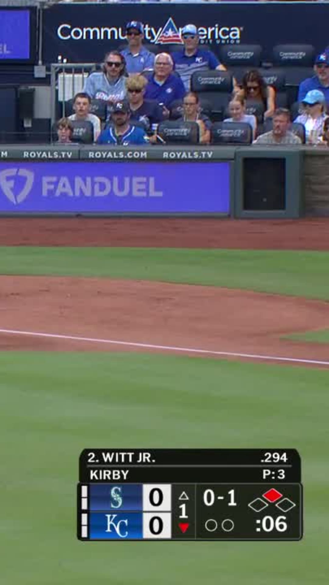 【WBC2026出場！】MLB ボビー・ウィットJr. ボブルヘッド 球場配布 ロイヤルズ・ウィットJr.が2大会連続のWBCアメリカ代表入りを表明