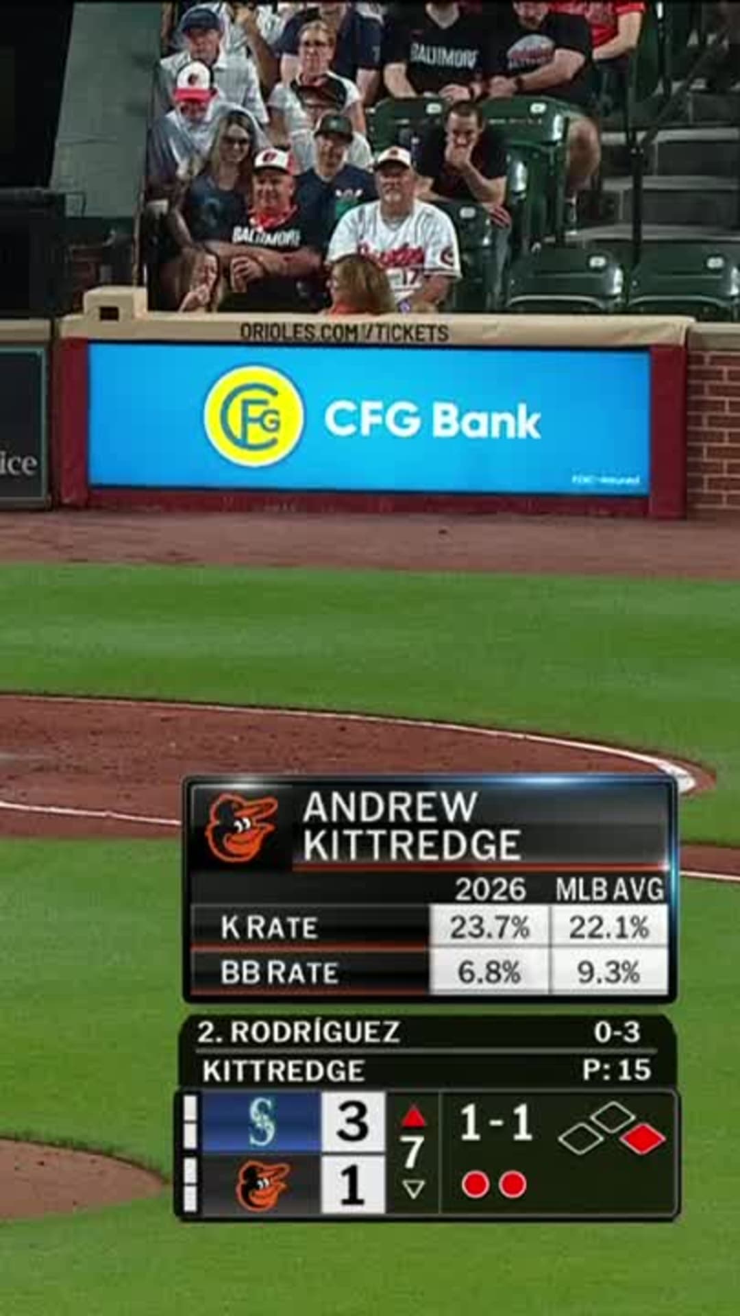 Julio Rodríguez makes wild catch on chaotic line drive