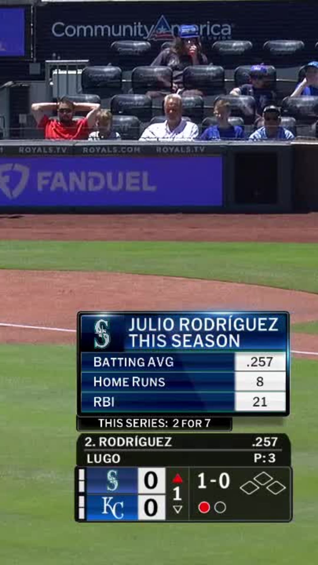 Julio Rodríguez makes wild catch on chaotic line drive