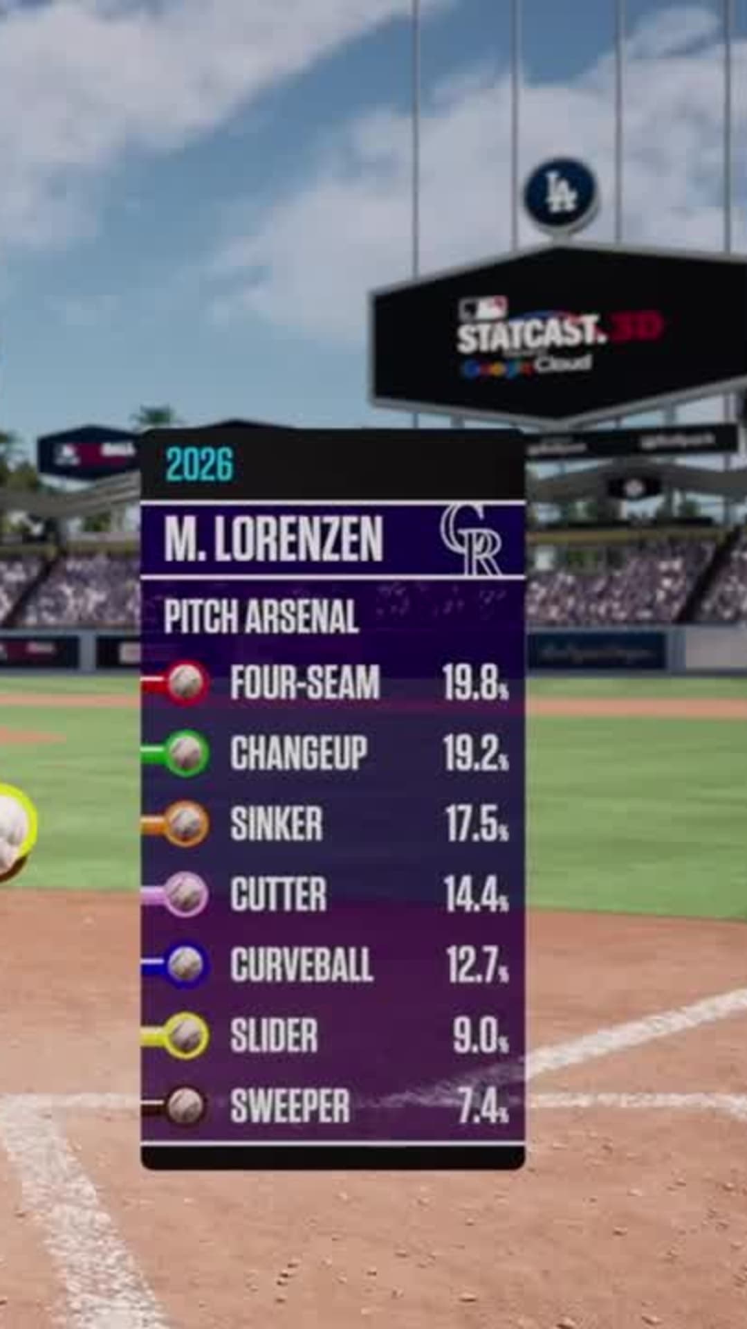 Shohei Ohtani wins Outstanding Designated Hitter Award 2024