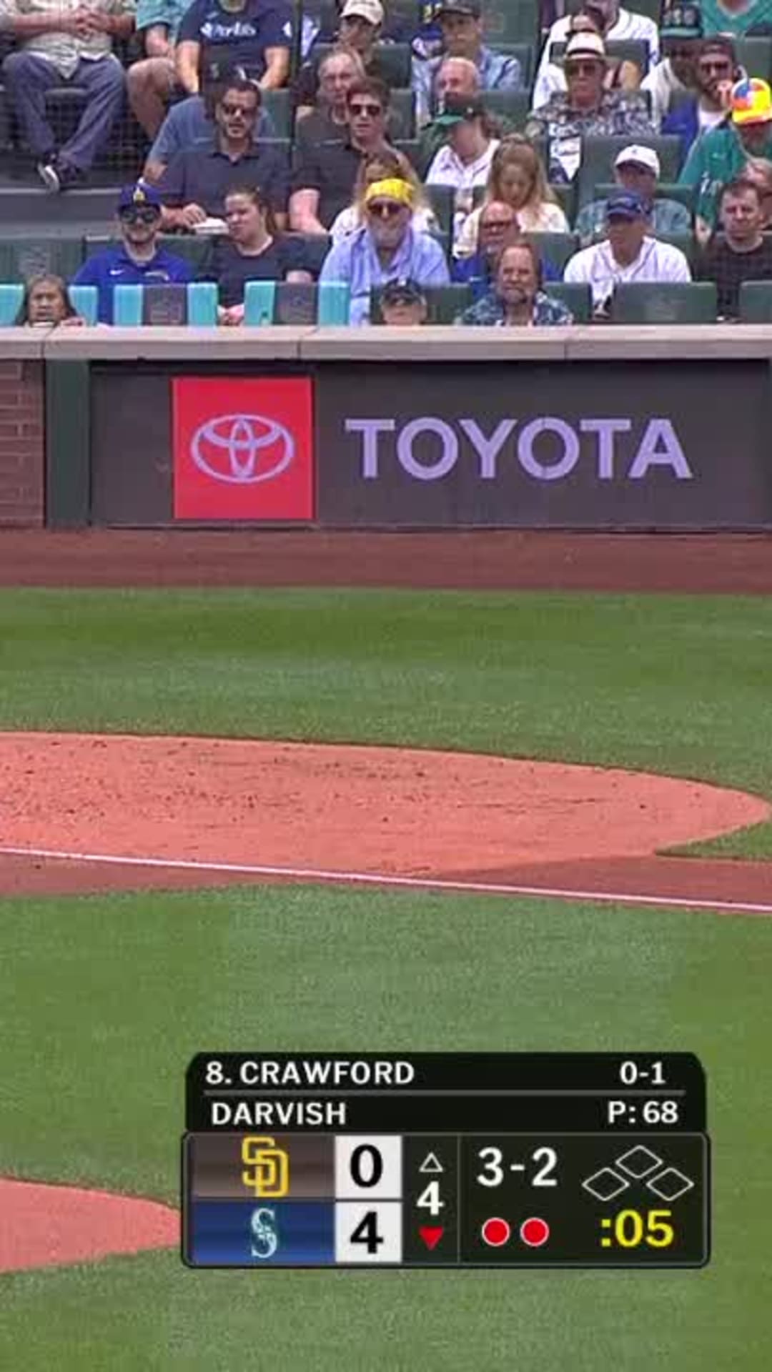 Yu Darvish Stats and Highlights - MLB Player Stories