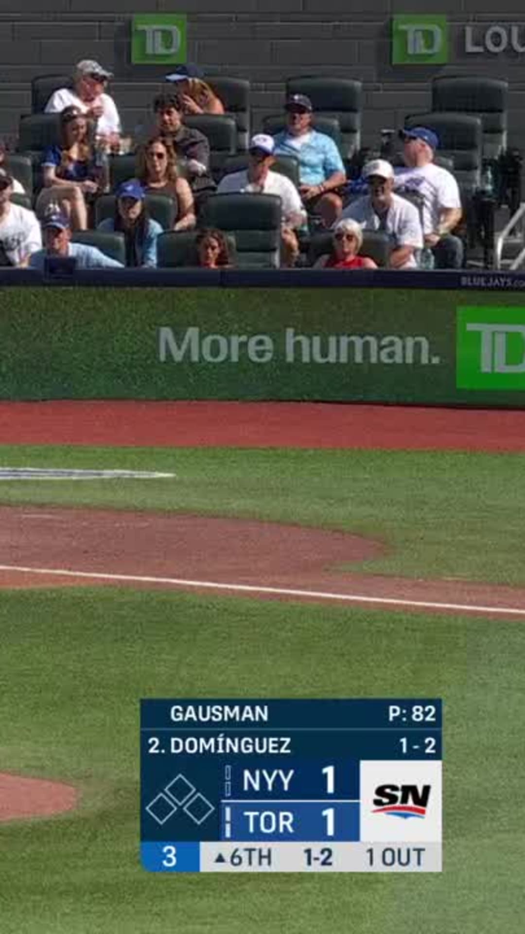 Kevin Gausman Stats and Highlights - MLB Player Stories