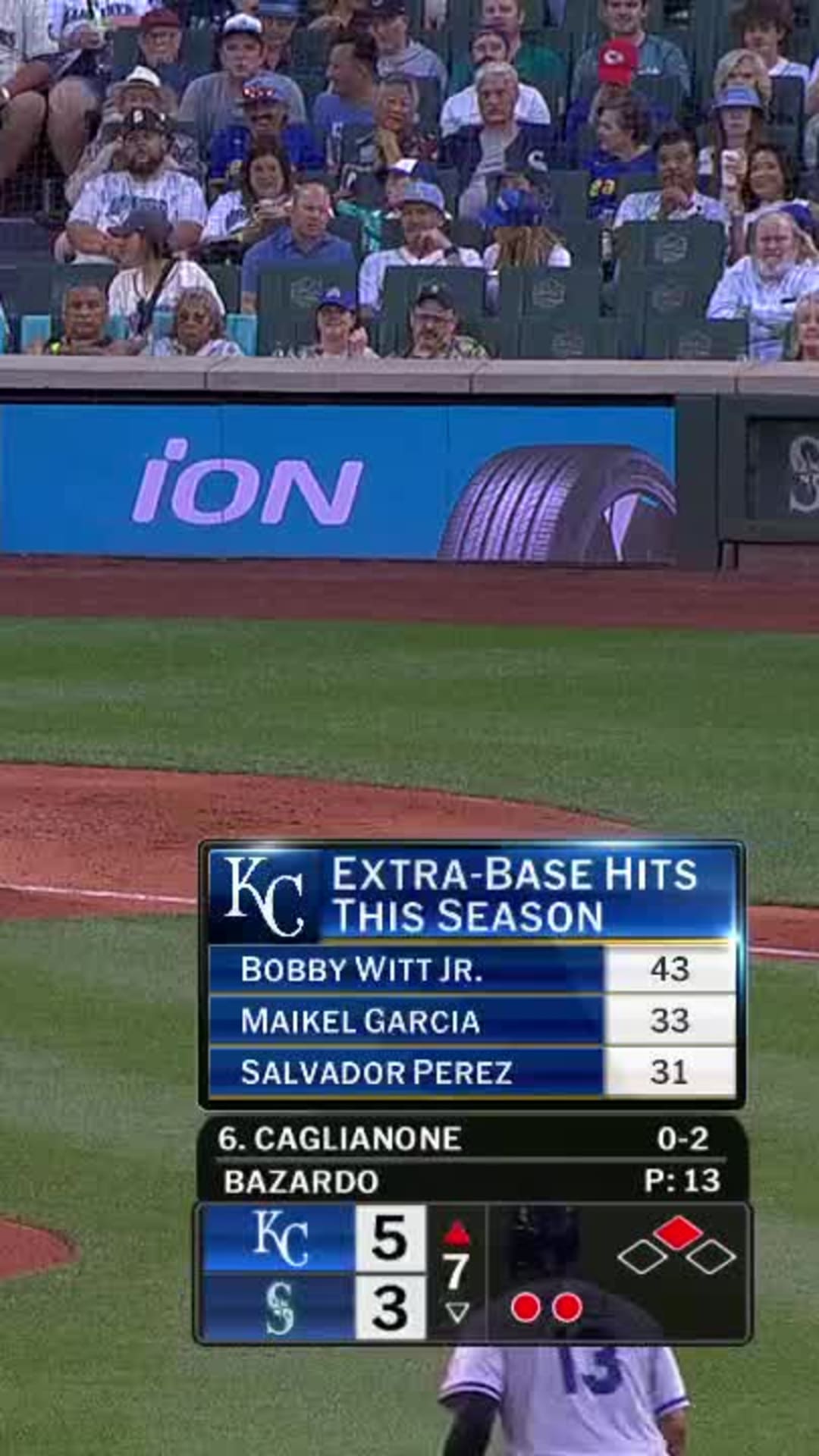 Donovan Solano uses never quit attitude to turn season around