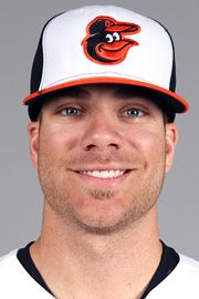 The Orioles have activated Chris Davis from the injured list