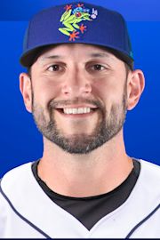 Matt Castillo Stats, Age, Position, Height, Weight, Fantasy & News ...