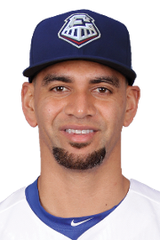 Tyson Ross