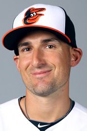 Ryan Flaherty