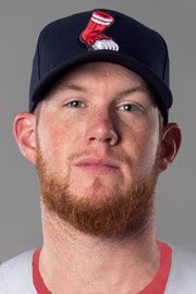 Craig Kimbrel Stats, Fantasy & News