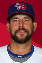 Ryan Tepera Stats Age Position Height Weight Fantasy News