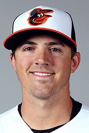 Kevin Gausman - Age, Family, Bio