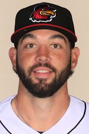 Blake Swihart