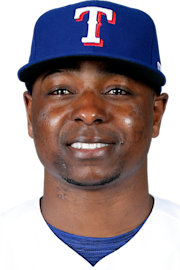 Jharel Cotton Stats, Age, Position, Height, Weight, Fantasy & News